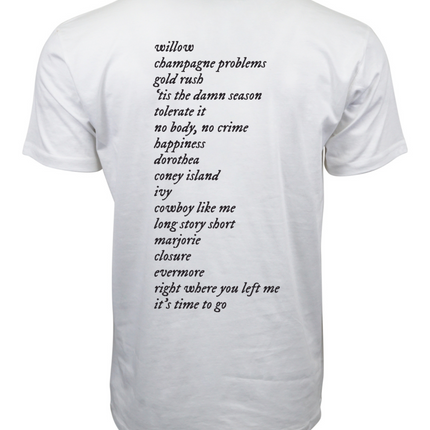 https://i.ebayimg.com/00/s/MTYwMFgxMjQ0/z/mRIAAeSwiVlpoUIJ/$_57.PNG
