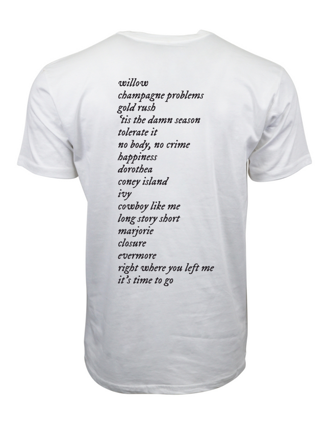 https://i.ebayimg.com/00/s/MTYwMFgxMjQ0/z/mRIAAeSwiVlpoUIJ/$_57.PNG